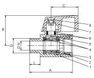 F X M Vrouwelijke en mannelijke gegraven messing 1 / 2 Mini Ball Valve Chrome Plating ABS Handle